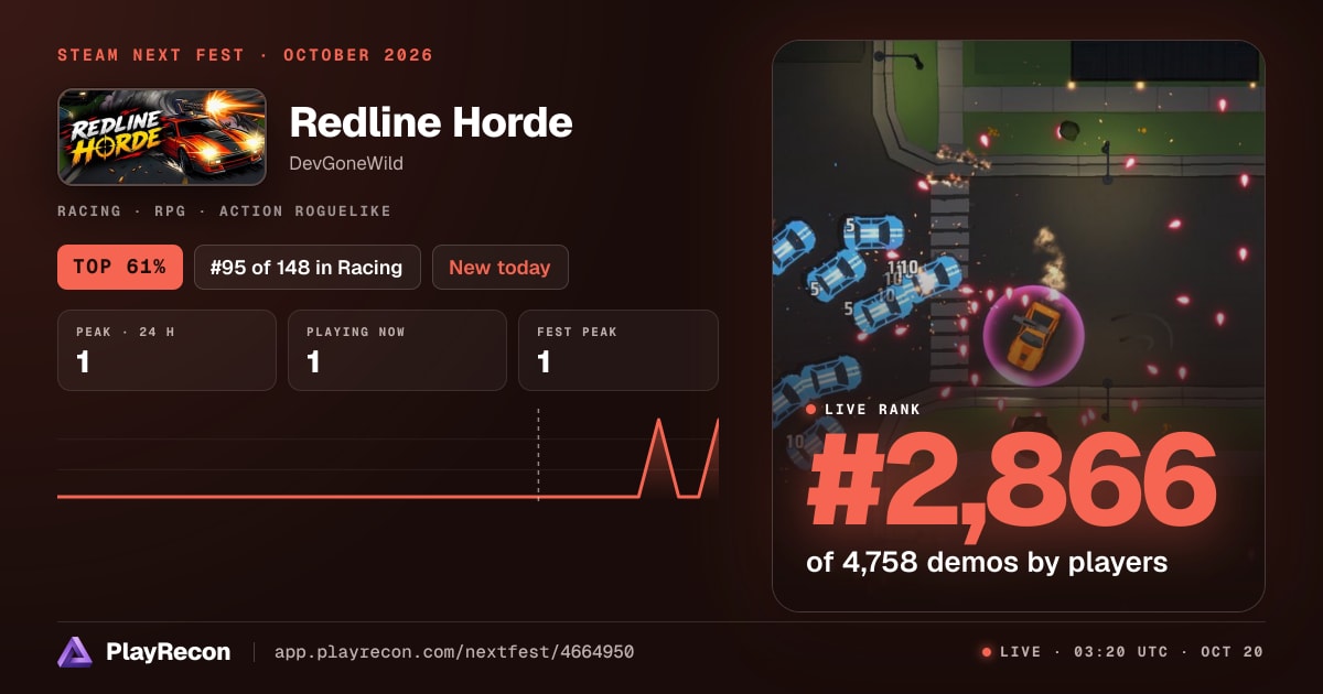 Redline Horde in Steam Next Fest