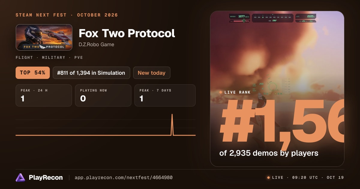 Fox Two Protocol im Steam Next Fest
