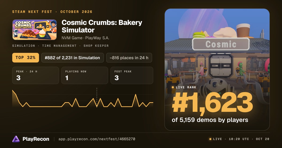 Cosmic Crumbs: Bakery Simulator на Steam Next Fest