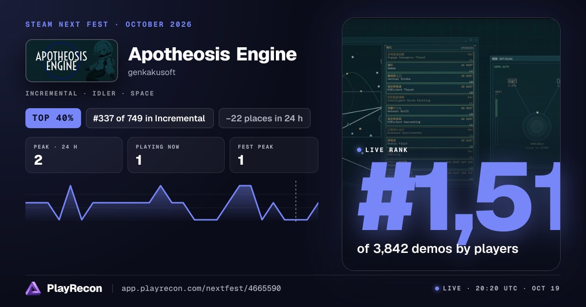 Apotheosis Engine allo Steam Next Fest
