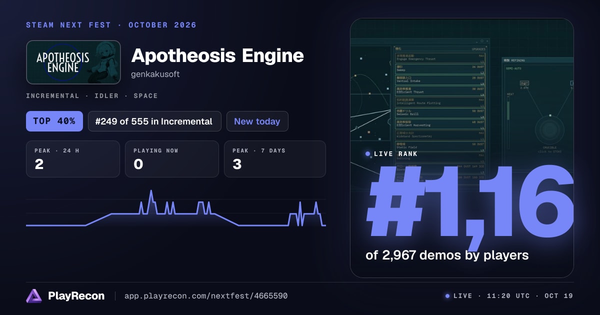 Apotheosis Engine en el Steam Next Fest