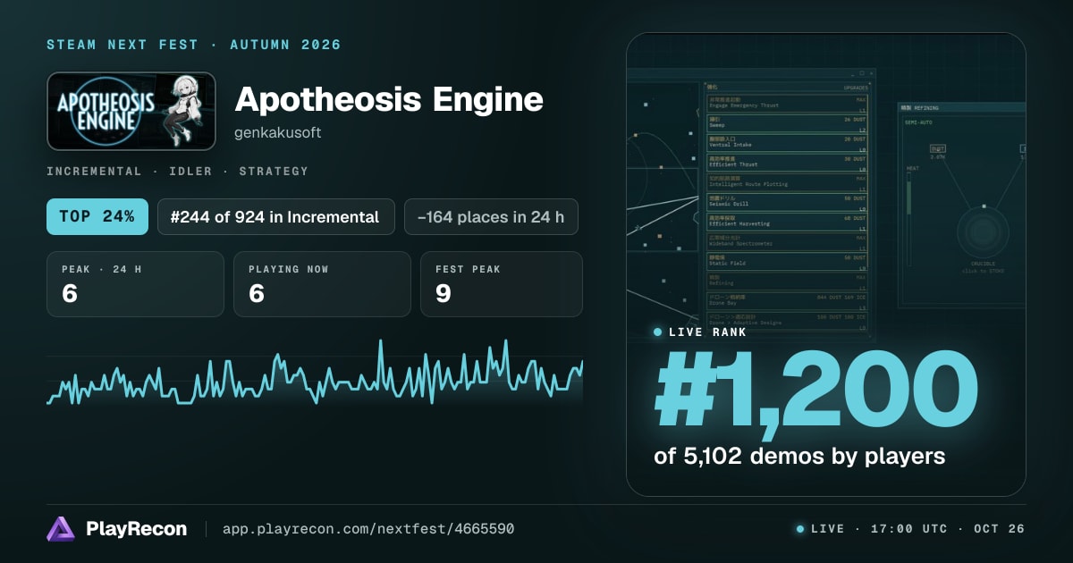 Apotheosis Engine in Steam Next Fest