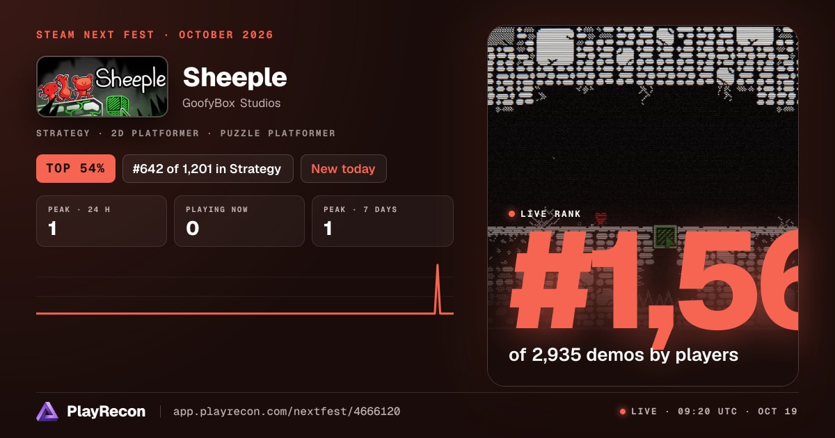 Sheeple in Steam Next Fest