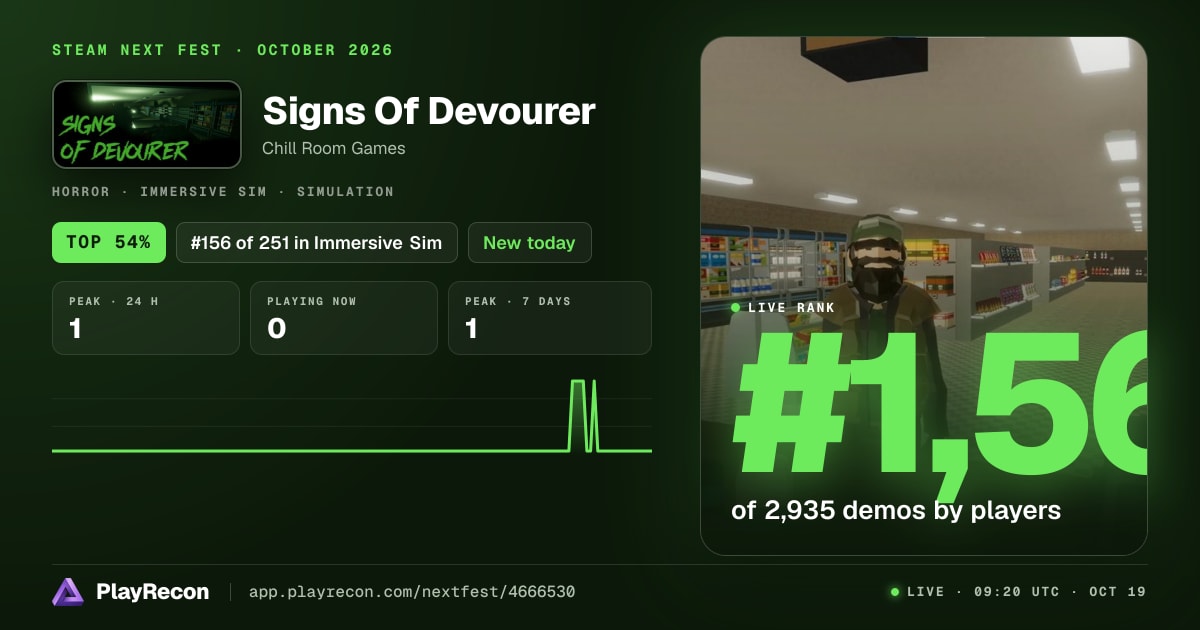 Signs Of Devourer in Steam Next Fest
