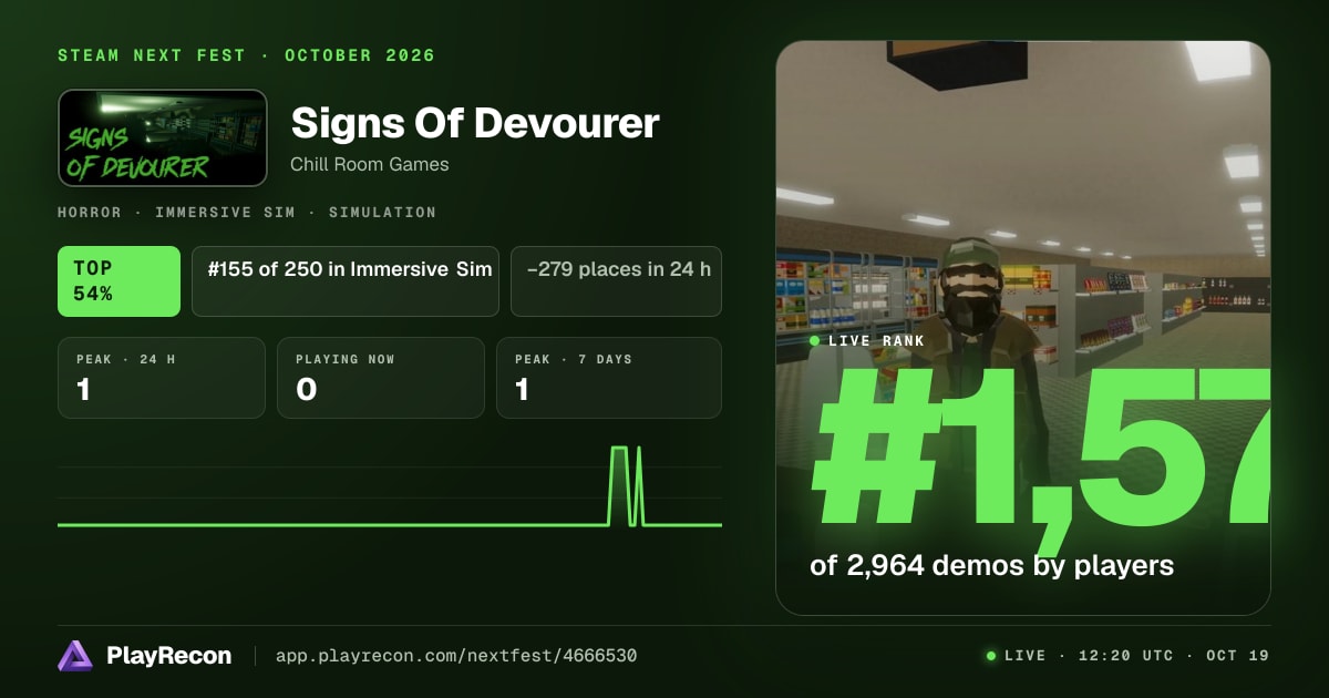 Signs Of Devourer allo Steam Next Fest