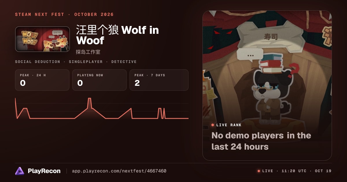 汪里个狼 Wolf in Woof au Steam Next Fest