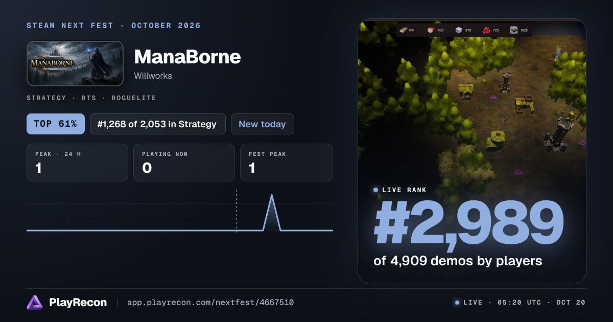 ManaBorne au Steam Next Fest