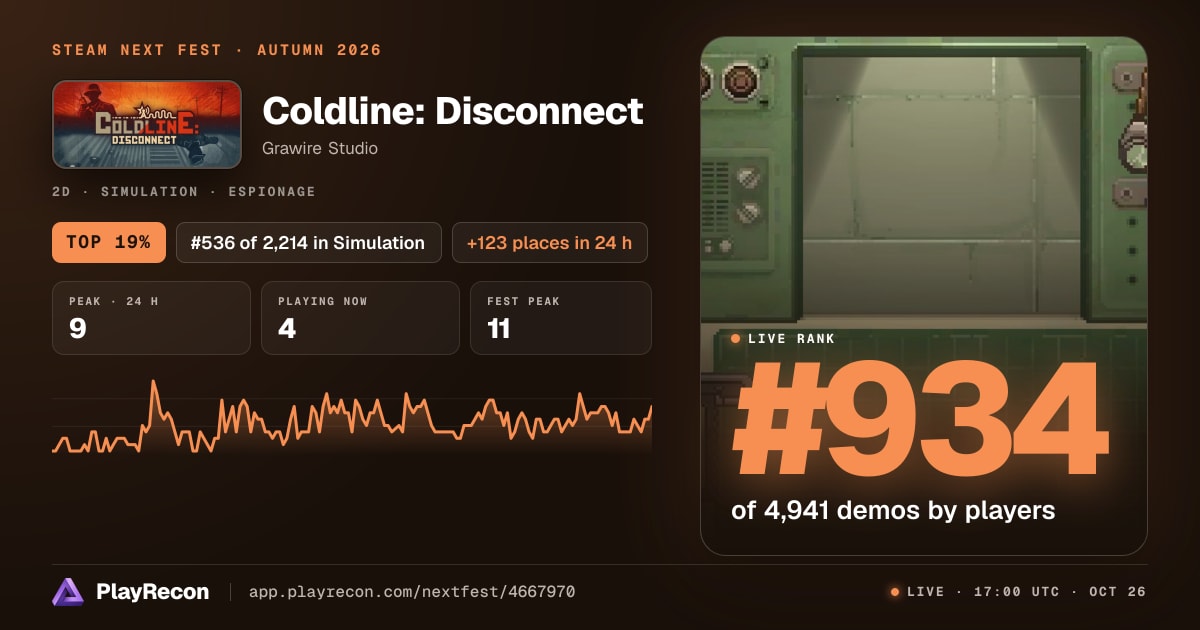Coldline: Disconnect en el Steam Next Fest