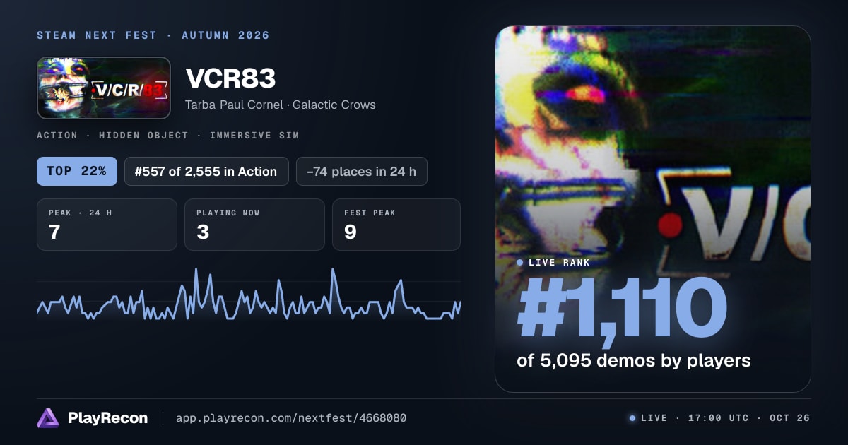 VCR83 на Steam Next Fest