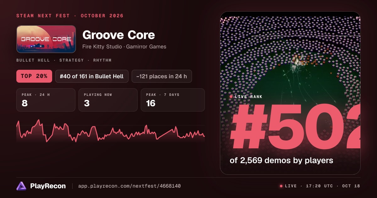 Groove Core in Steam Next Fest