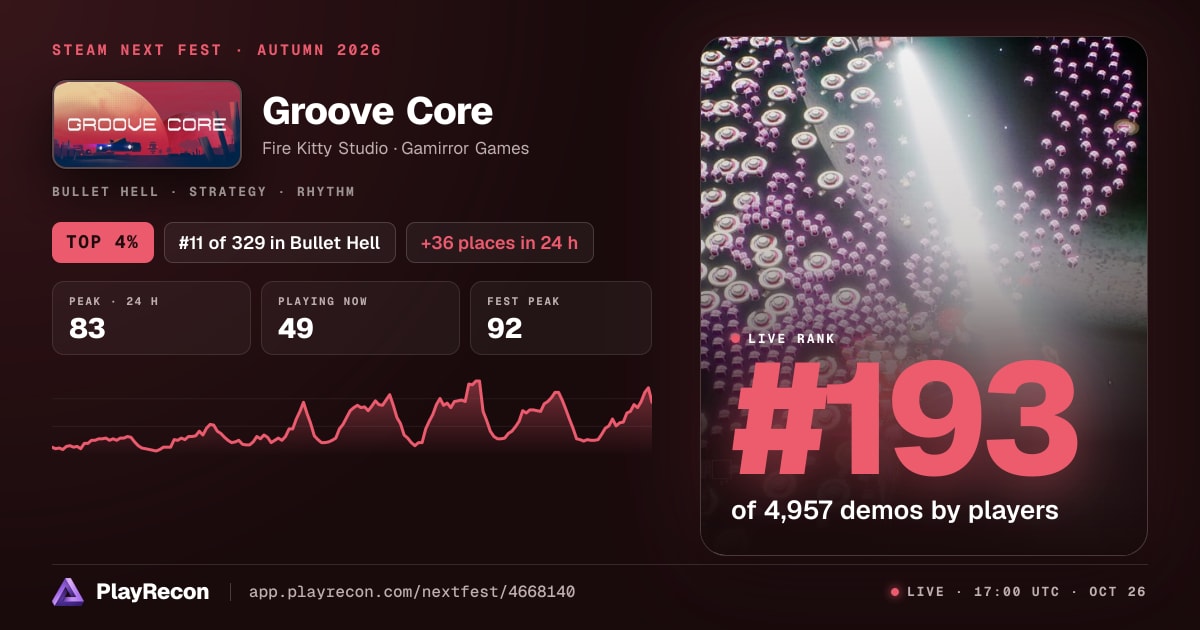 Groove Core на Steam Next Fest