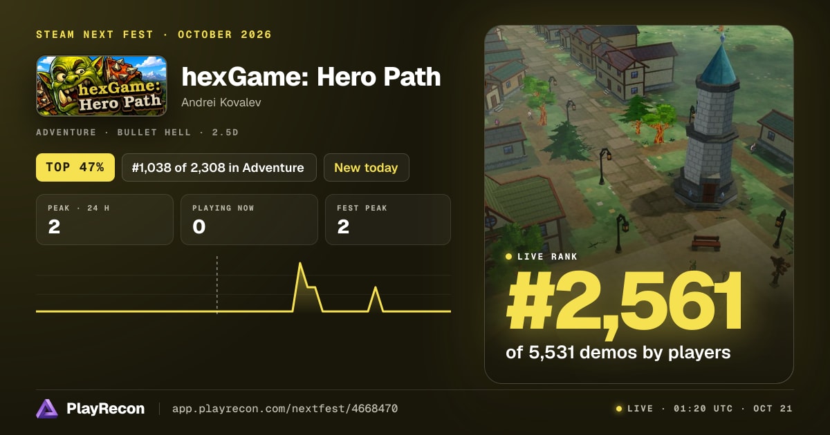 hexGame: Hero Path im Steam Next Fest