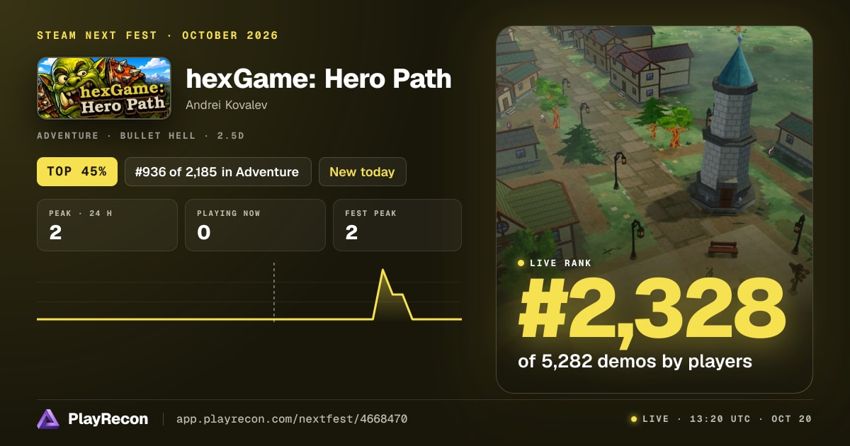 hexGame: Hero Path на Steam Next Fest