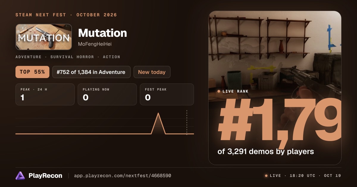 Mutation на Steam Next Fest