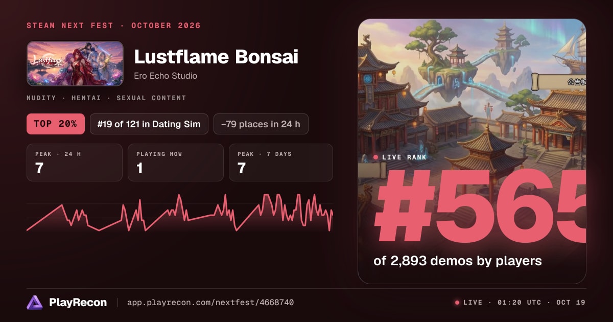 Lustflame Bonsai im Steam Next Fest