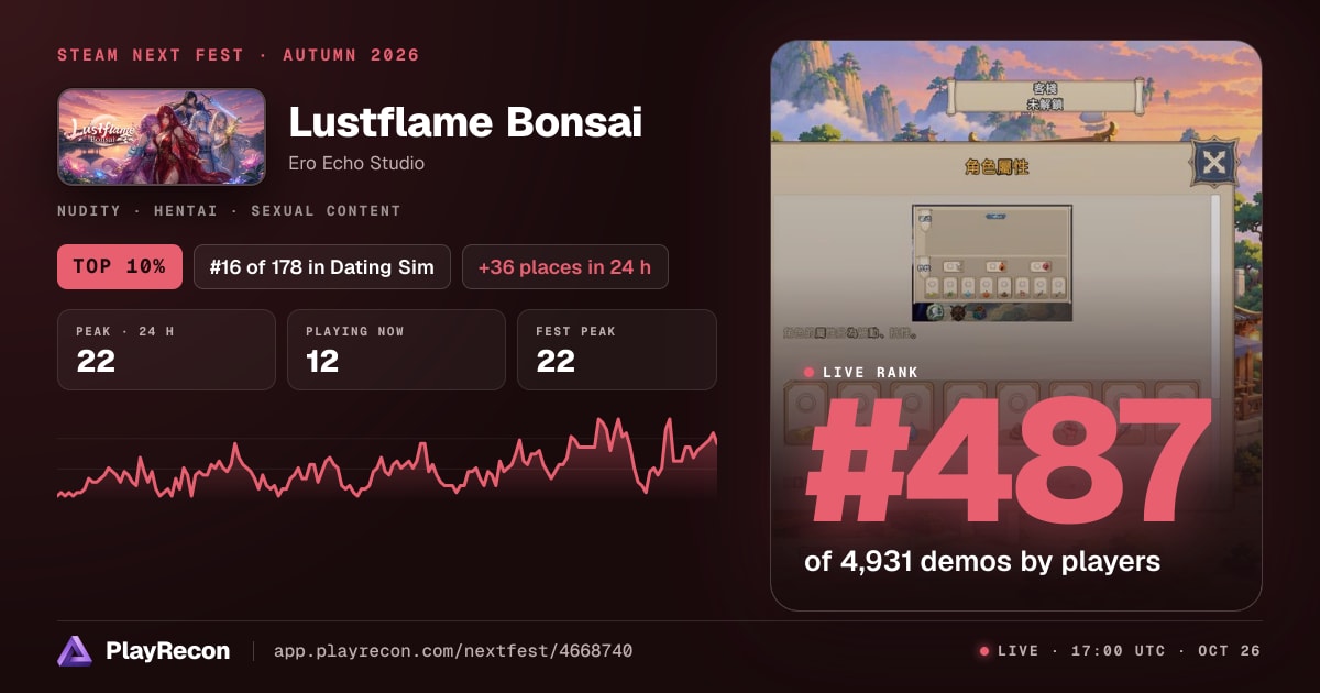 Lustflame Bonsai in Steam Next Fest