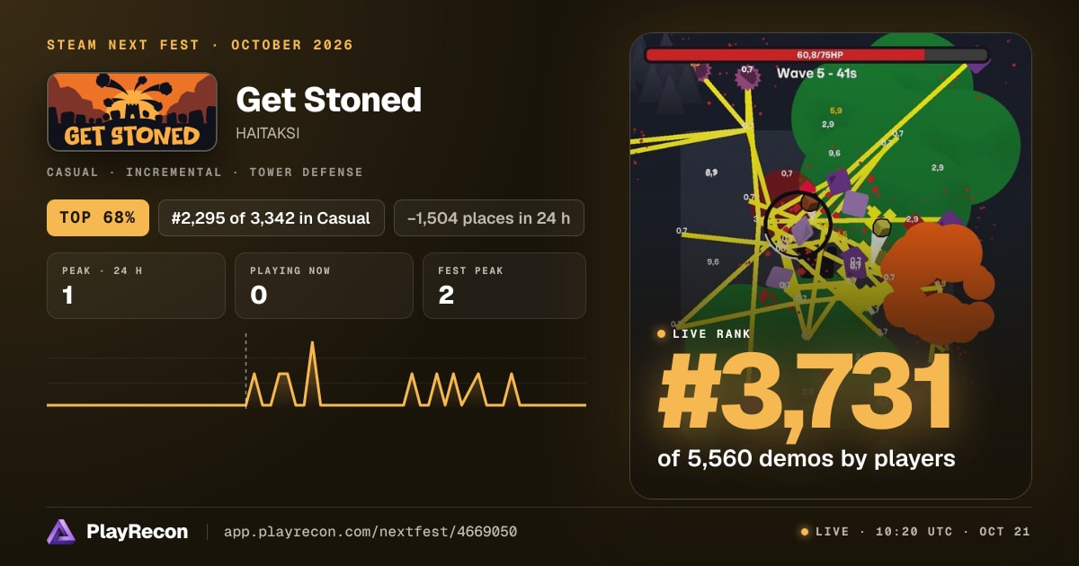 Get Stoned allo Steam Next Fest