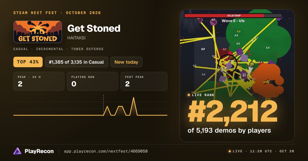 Get Stoned in Steam Next Fest