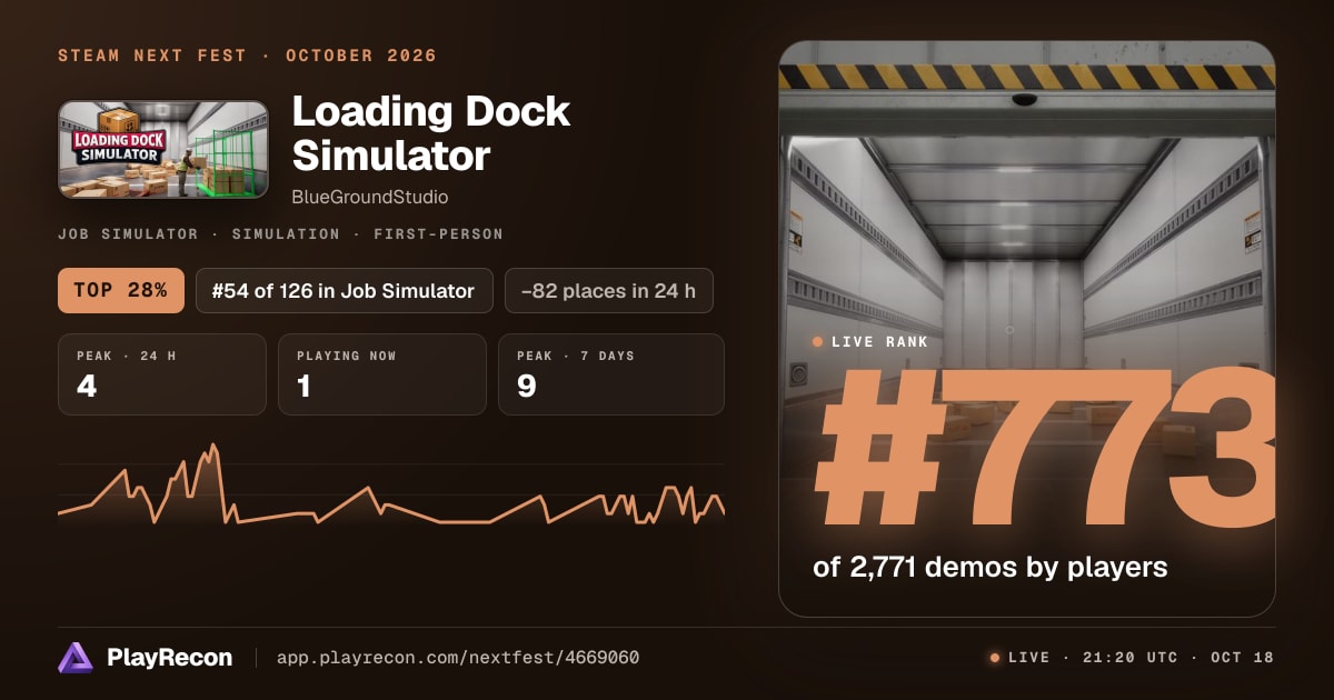 Loading Dock Simulator на Steam Next Fest