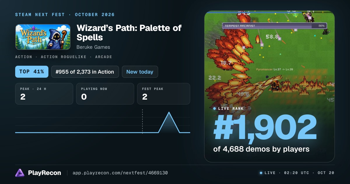 Wizard’s Path: Palette of Spells на Steam Next Fest