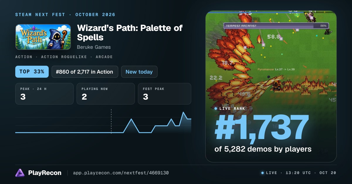 Wizard’s Path: Palette of Spells allo Steam Next Fest