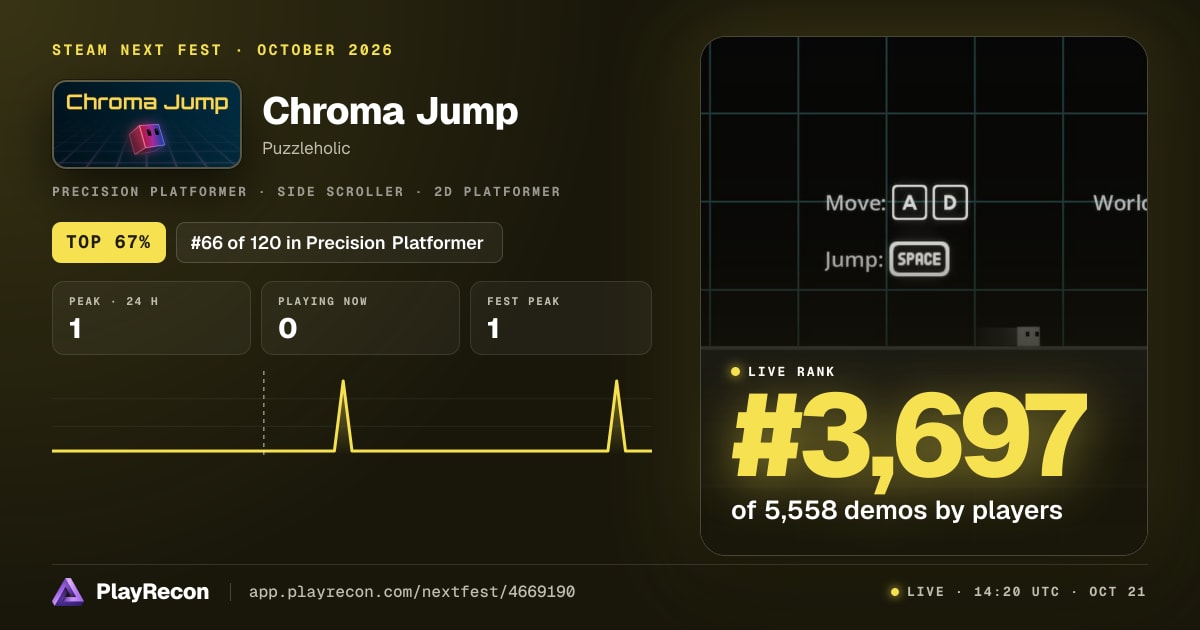 Chroma Jump in Steam Next Fest