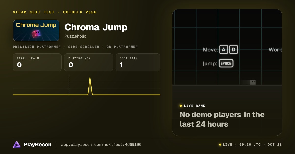 Chroma Jump на Steam Next Fest