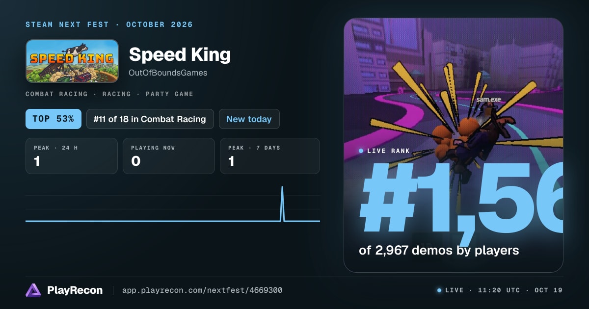 Speed King allo Steam Next Fest