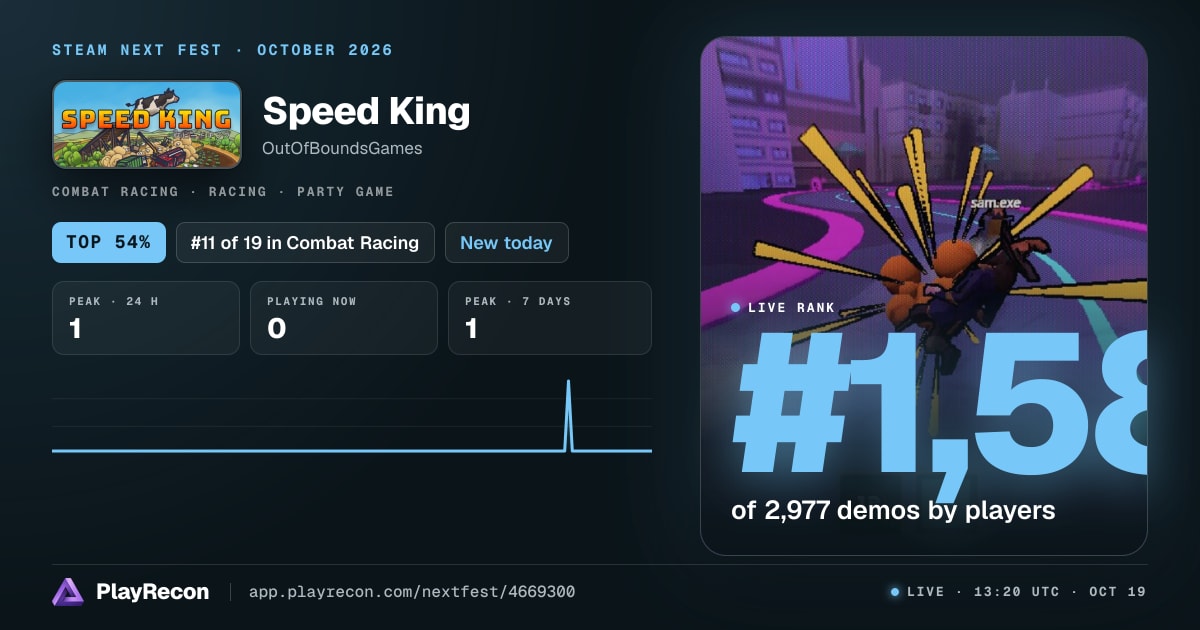 Speed King en el Steam Next Fest