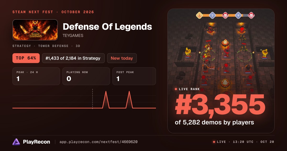 Defense Of Legends in Steam Next Fest