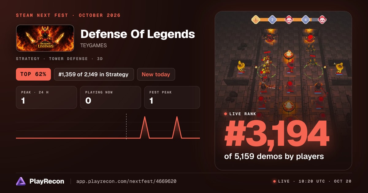 Defense Of Legends im Steam Next Fest