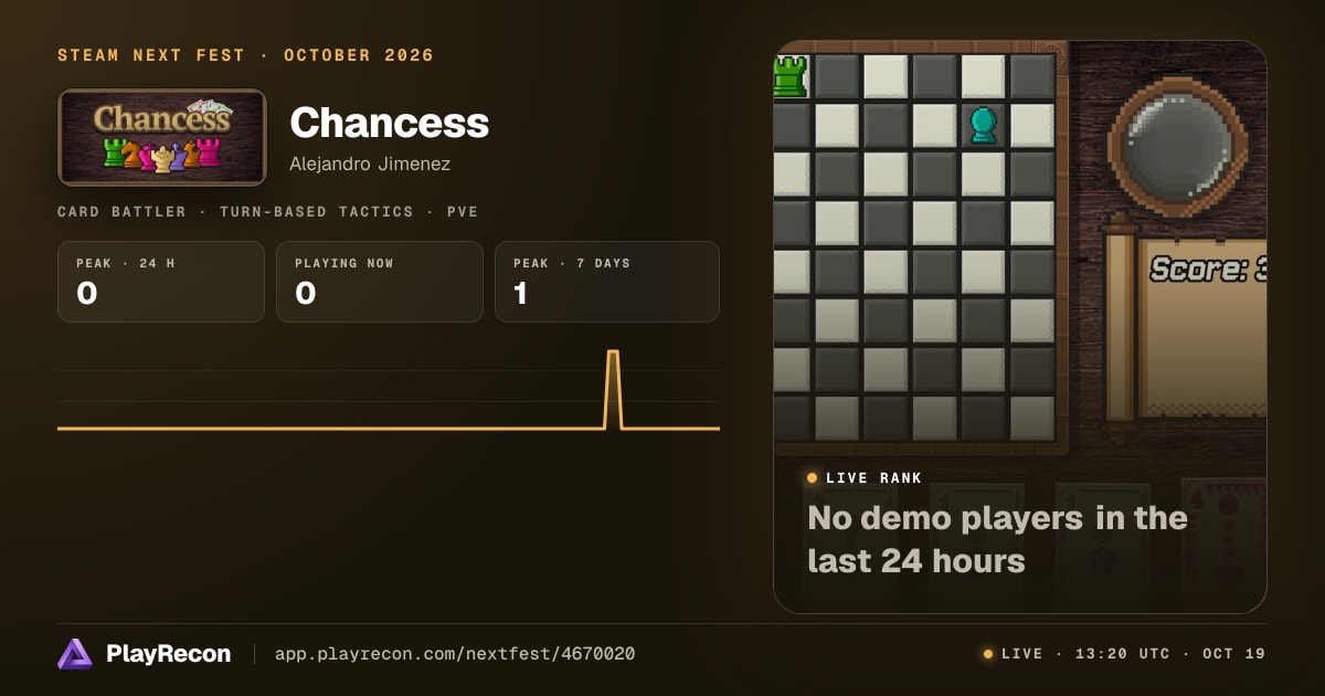 Chancess на Steam Next Fest