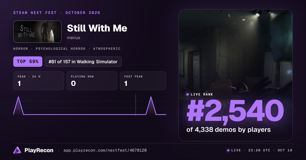 Still With Me au Steam Next Fest