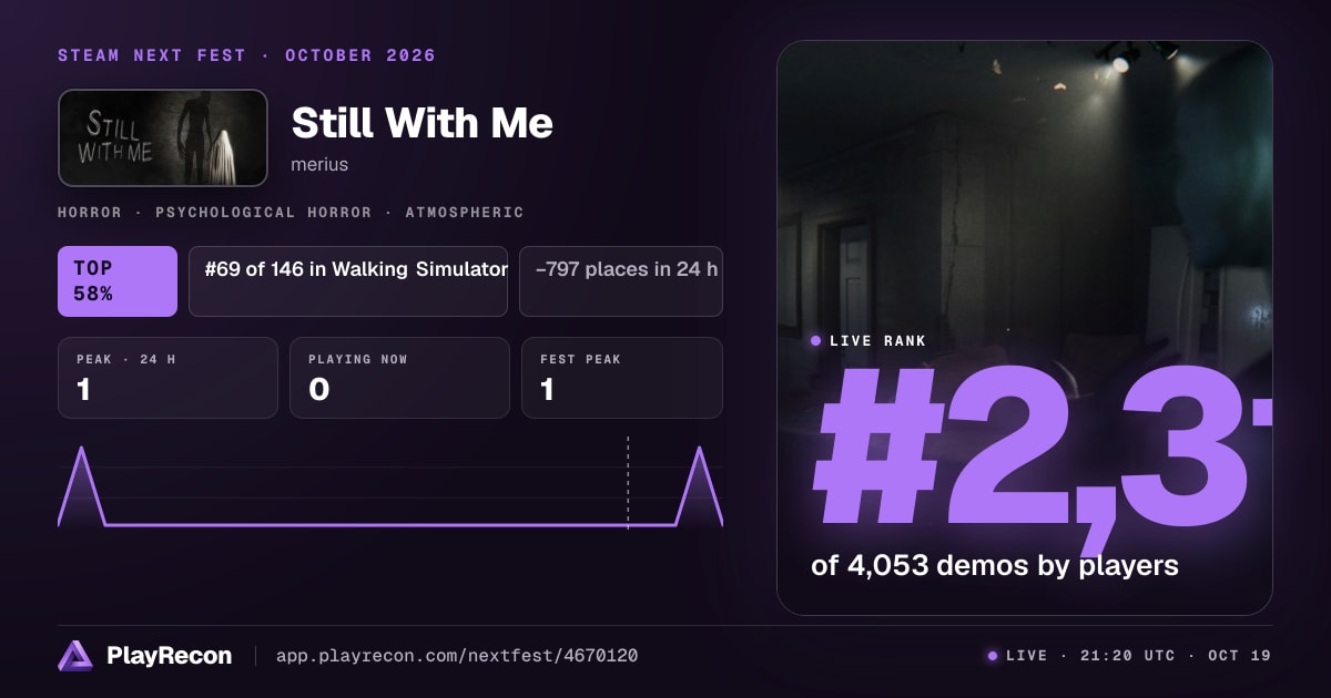 Still With Me en el Steam Next Fest