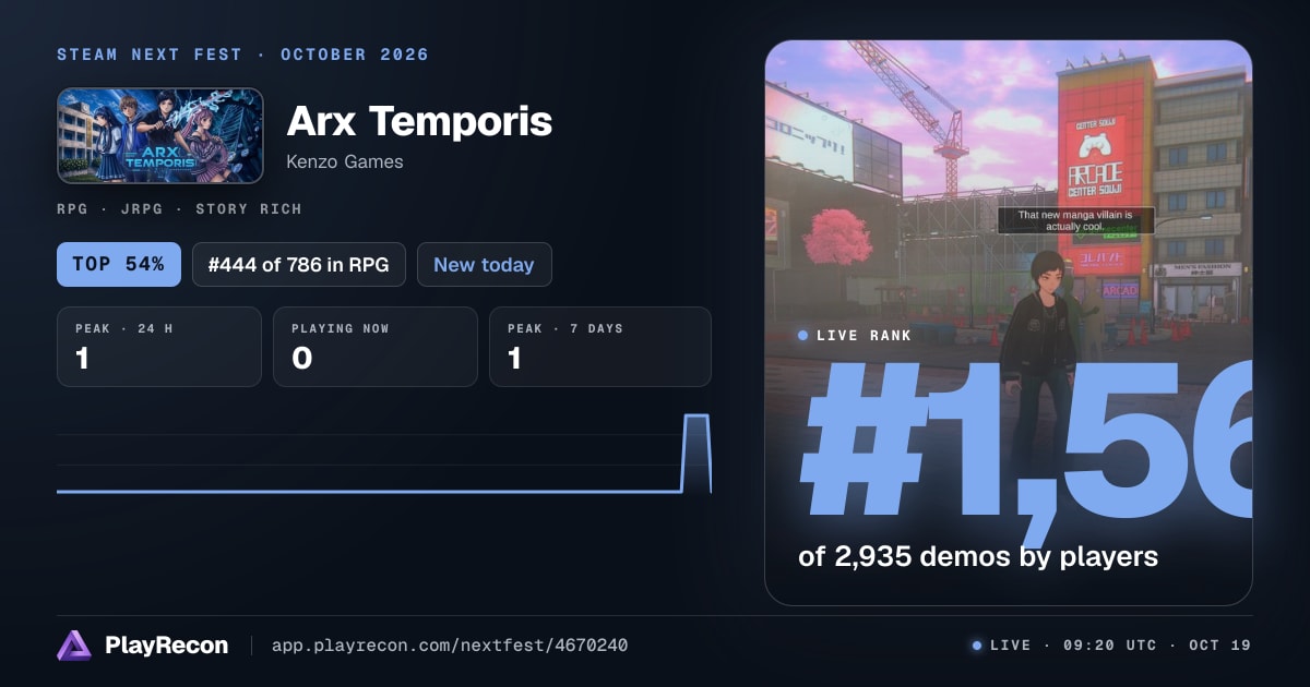 Arx Temporis in Steam Next Fest