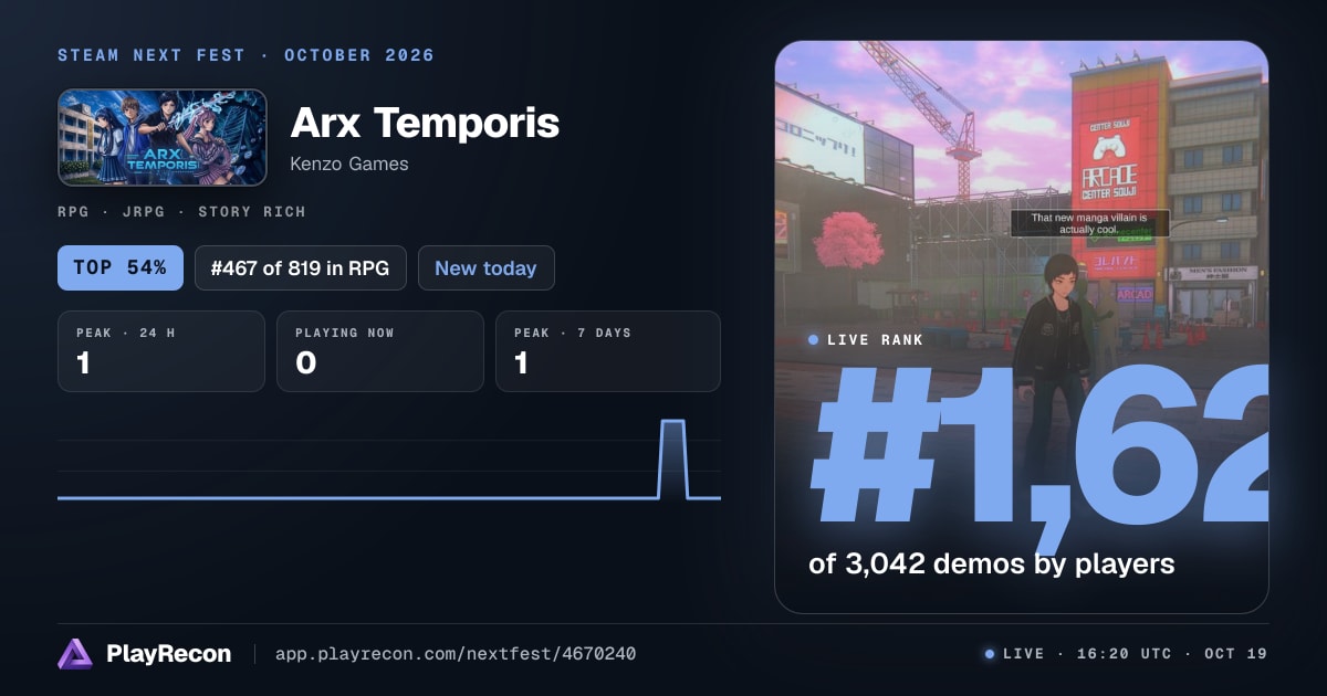 Arx Temporis allo Steam Next Fest