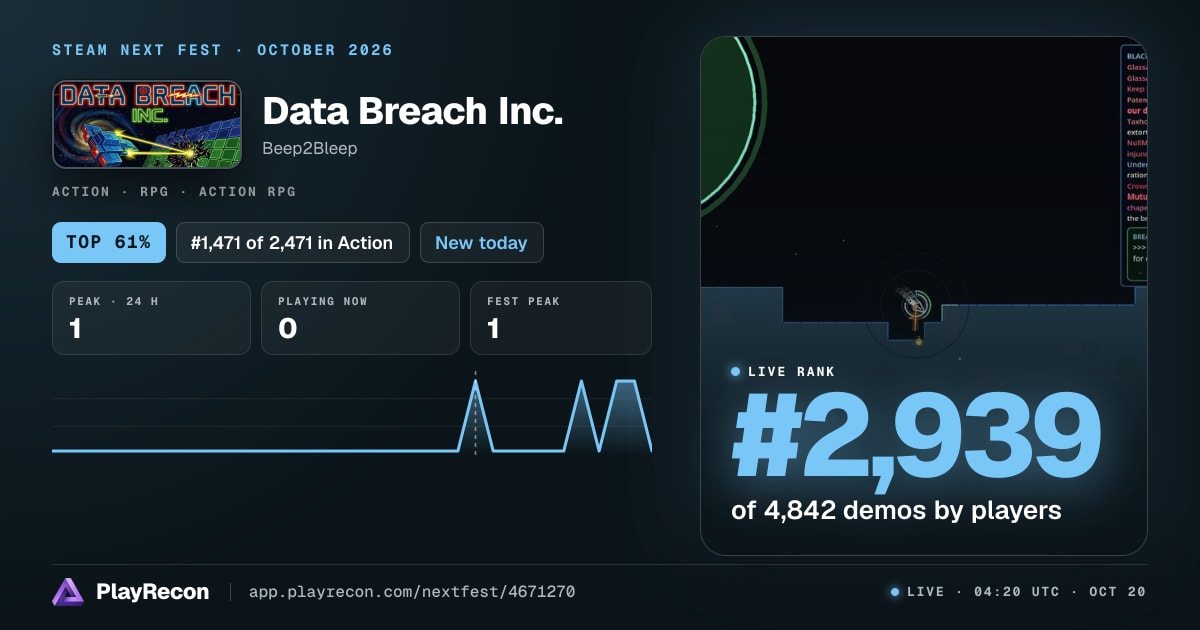 Data Breach Inc. in Steam Next Fest