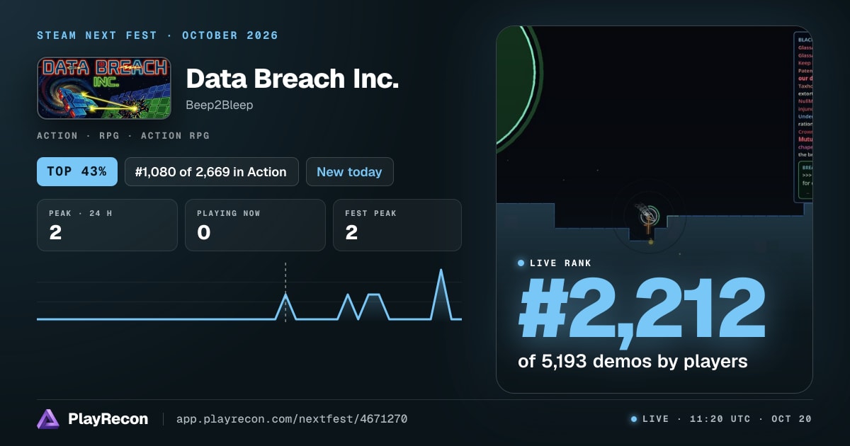 Data Breach Inc. au Steam Next Fest