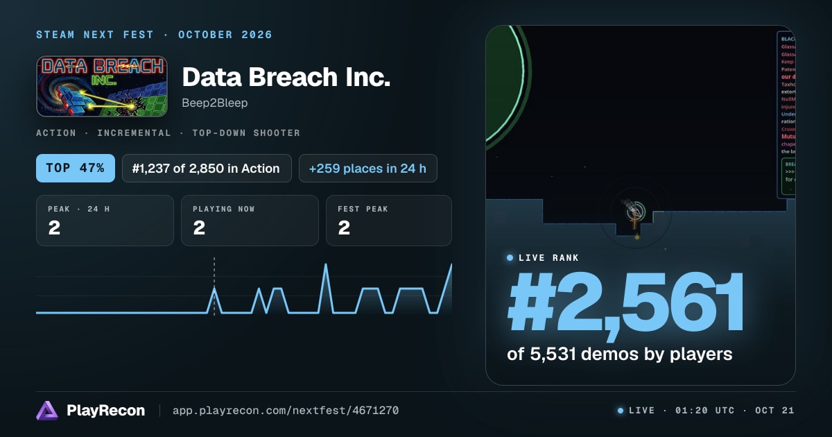 Data Breach Inc. allo Steam Next Fest