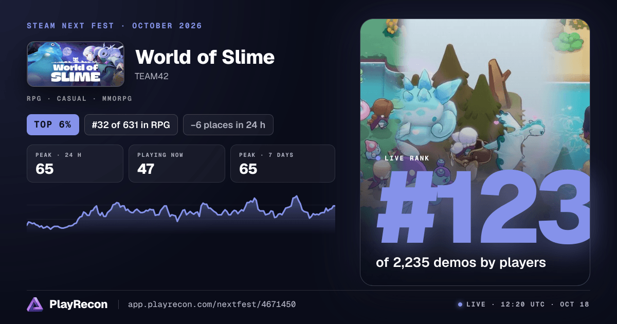 World of Slime in Steam Next Fest
