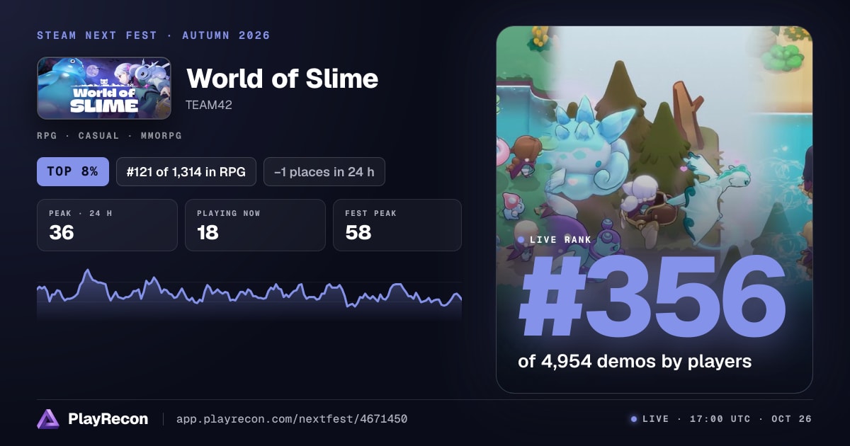 World of Slime in Steam Next Fest