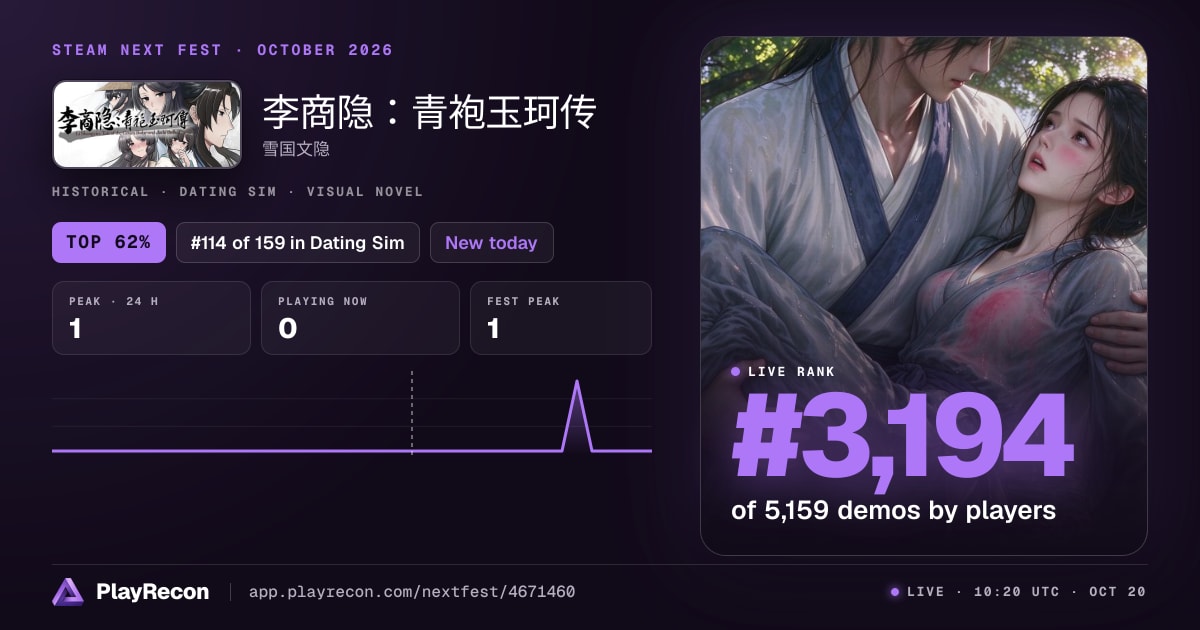 李商隐:青袍玉珂传 in Steam Next Fest