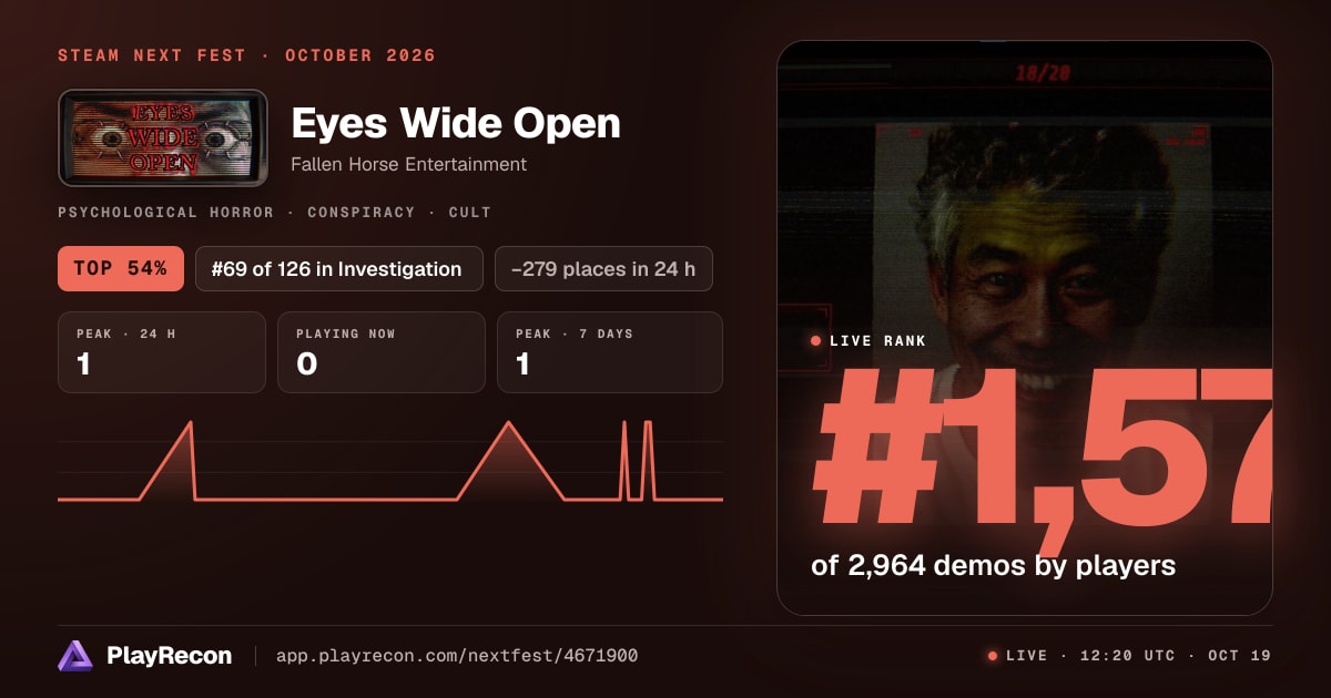 Eyes Wide Open im Steam Next Fest