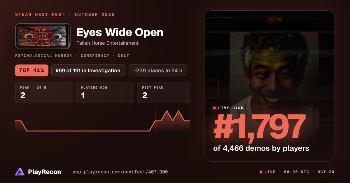 Eyes Wide Open en el Steam Next Fest