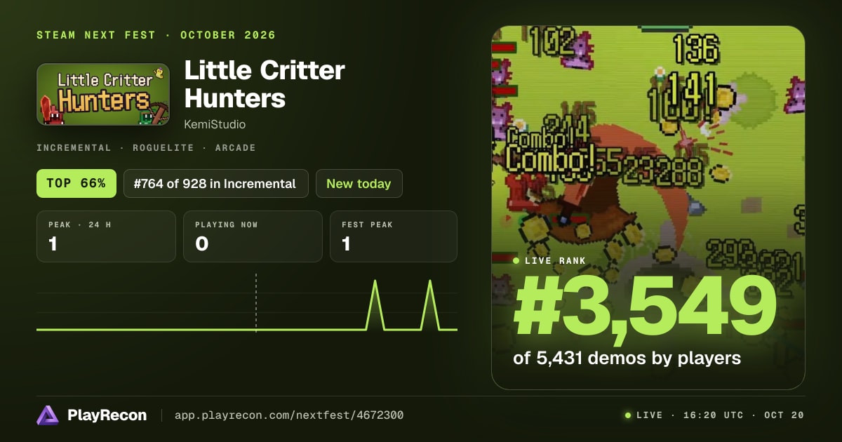 Little Critter Hunters allo Steam Next Fest