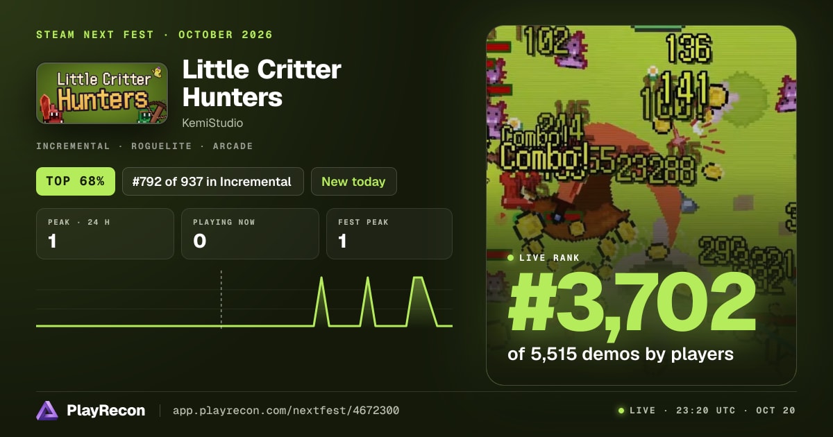 Little Critter Hunters en el Steam Next Fest