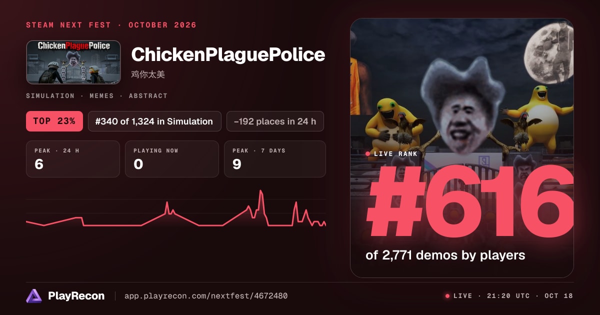 ChickenPlaguePolice in Steam Next Fest