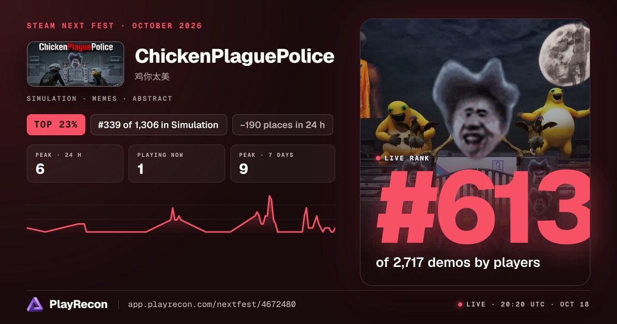 ChickenPlaguePolice au Steam Next Fest