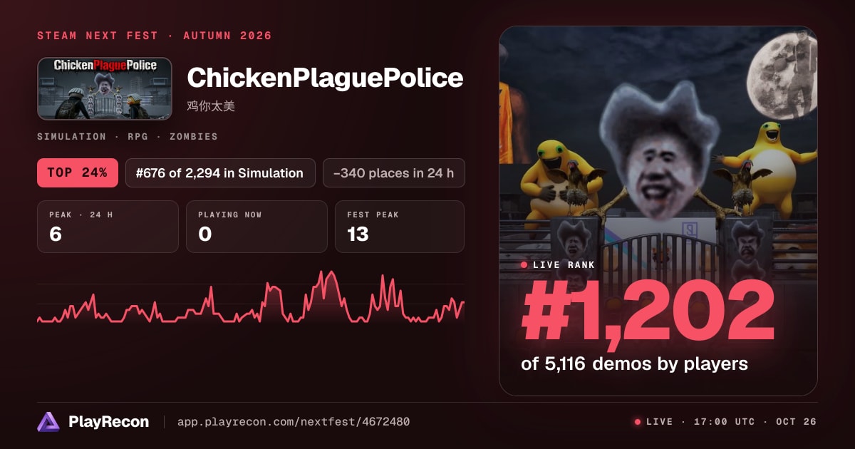 ChickenPlaguePolice in Steam Next Fest