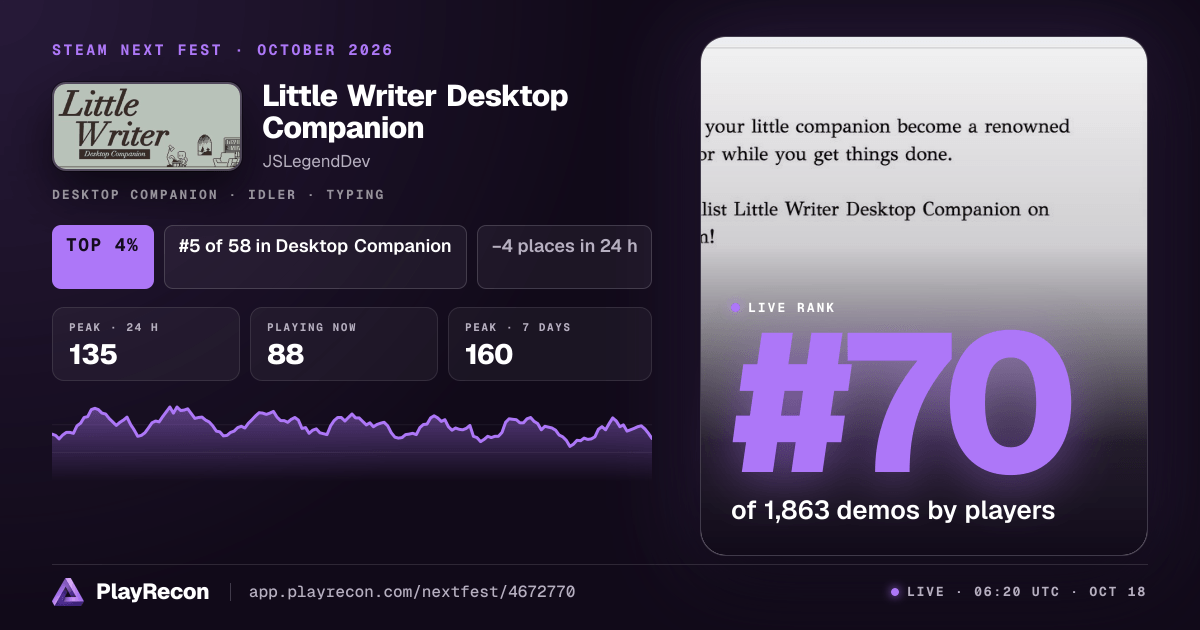 Little Writer Desktop Companion in Steam Next Fest
